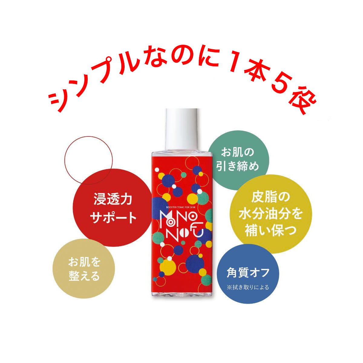 角質導入化粧水 容量：150ml (約2か月分） – 日本ファーマ株式会社